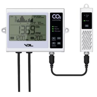 Digital CO2 Controller