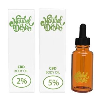 PMS CBD