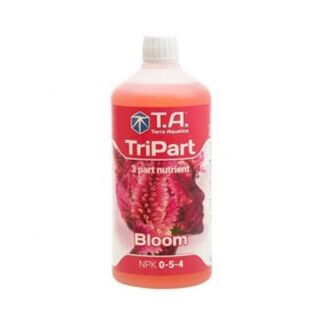 tripart bloom