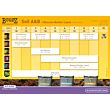 schema soil nutrition