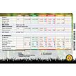 nutrient schedule basic