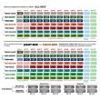 tableau de nutrition calmag