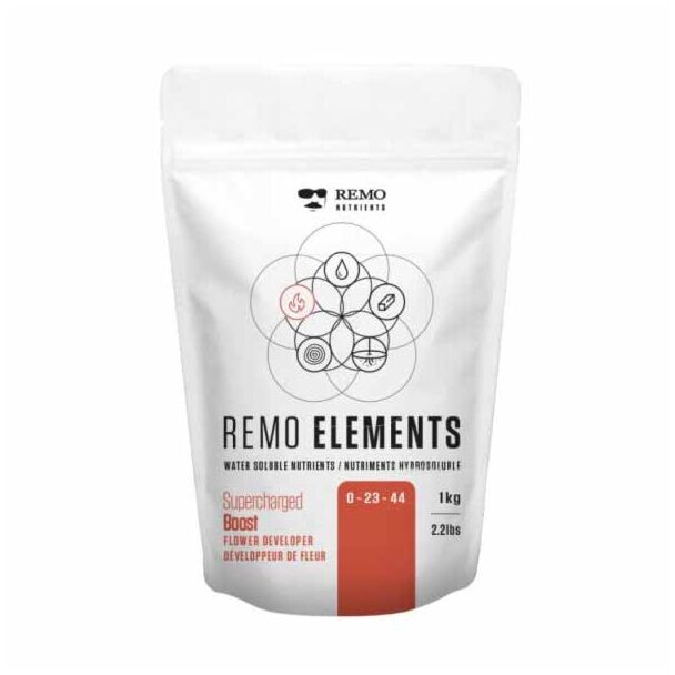 Supercharged Boost Remo Elements